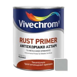 Vivechrom | RUST PRIMER 9 GREY