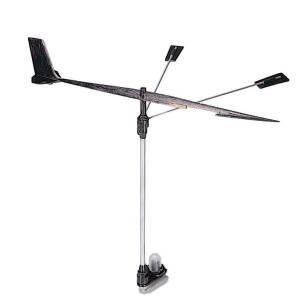 Wind Indicator